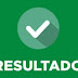 Confira os votos da bancada paraibana na sessão que rejeitou o afastamento de Wilson Santiago da Câmara