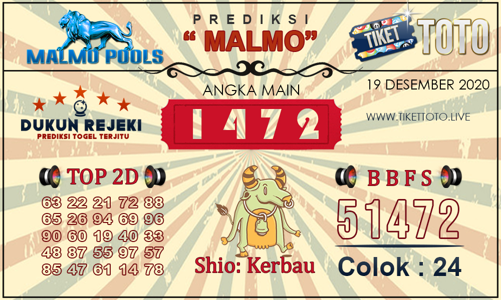 Prediksi Togel MALMO TIKETTOTO 20 DESEMBER 2020