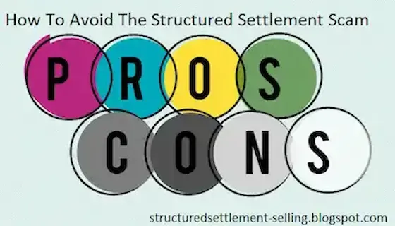 ADVANTAGES AND DISADVANTAGES OF A STRUCTURED SETTLEMENT SELLING
