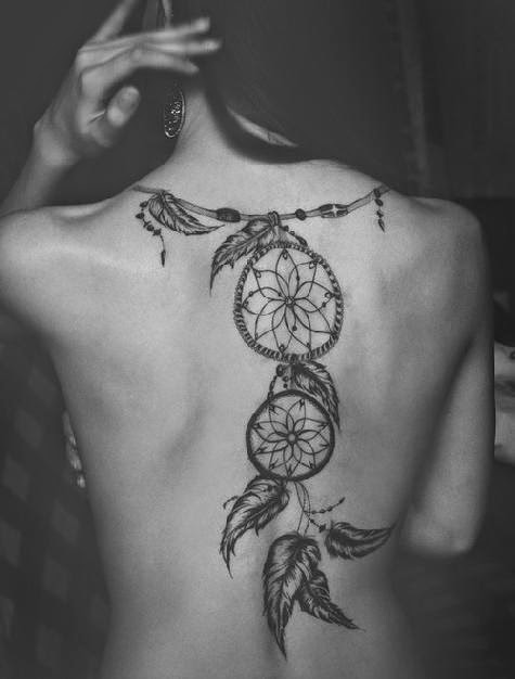 Girly Tattoos | Cool Eyecatching tatoos