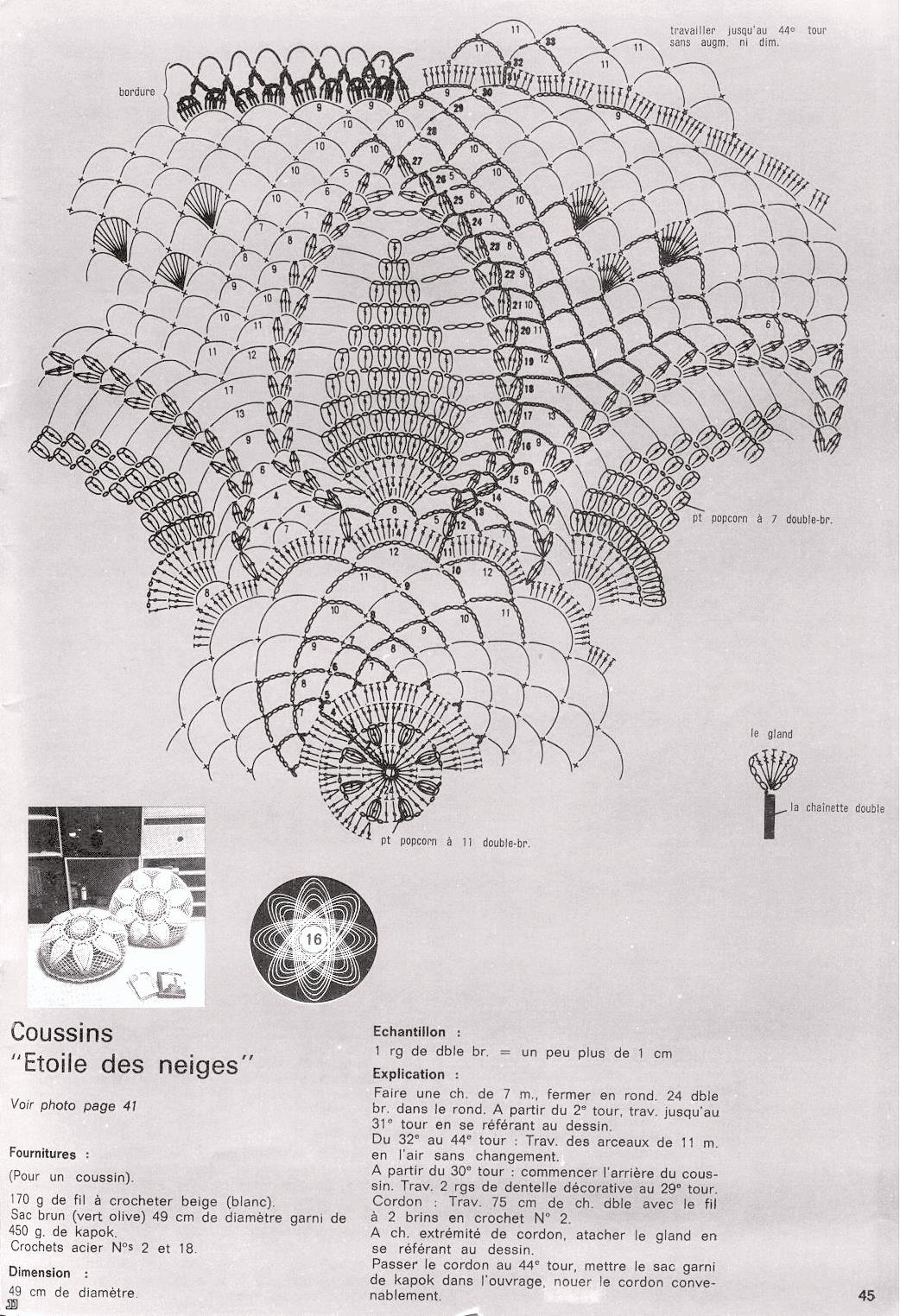 Схема круглой подушки. Декоративные подушки крючком схемы. Подушка крючком схема. Подушечка круглая крючком схема. Круглая подушка крючком схема и описание.