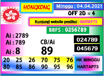 Prediksi Hk Minggu 04 04 2021 Medan73 Jitu Prediction