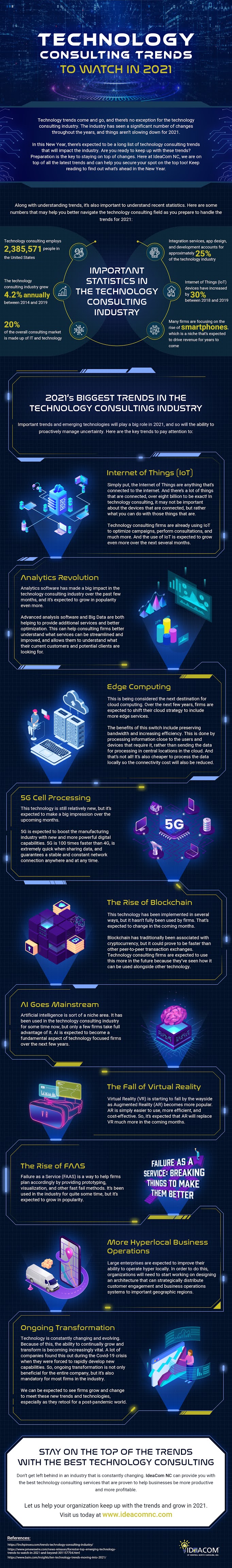 Technology consulting trends 2021