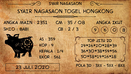 Prediksi Togel Hongkong Kamis 23 Juli 2020 Hk Malam Ini Prediksitogel Jp