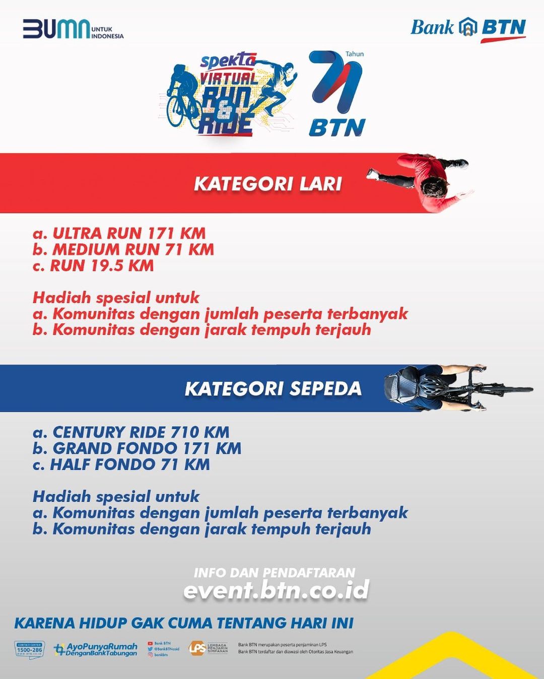 🔍 BTN Spekta Virtual Run & Ride • 2021 BTN Spekta Virtual Run & Ride • 2021