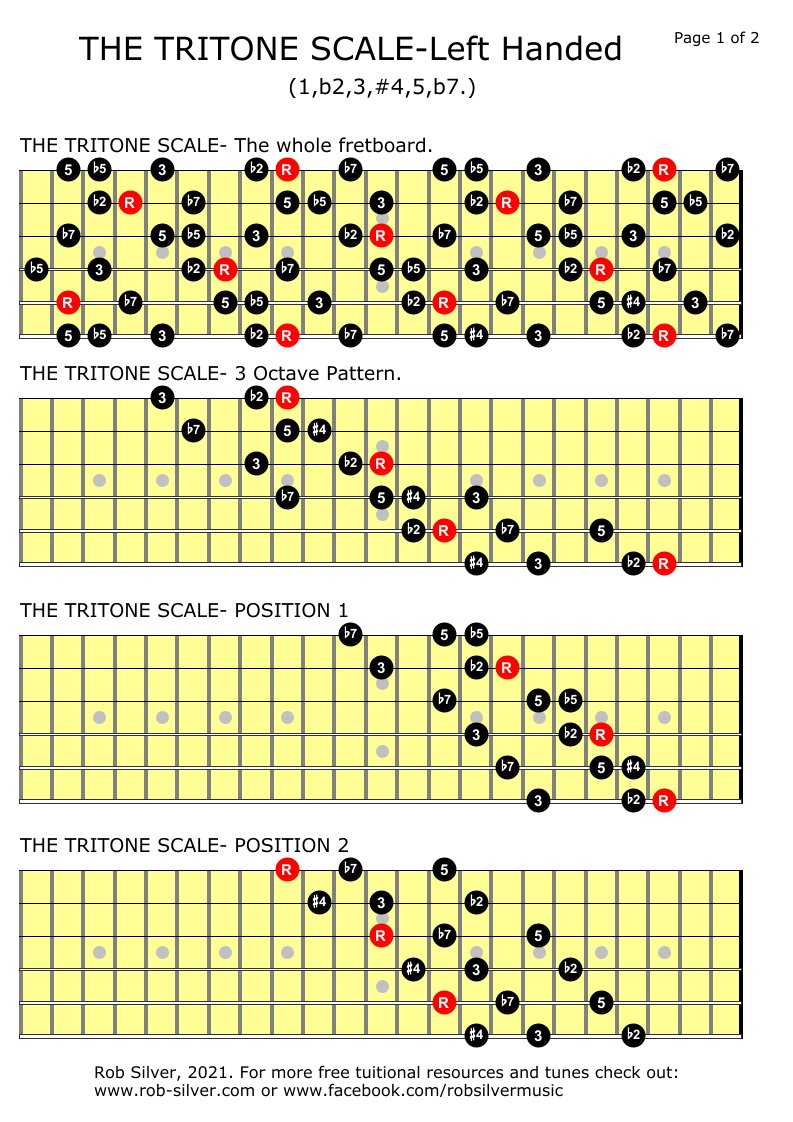 ROB SILVER THE TRITONE SCALE for LEFT HANDED GUITAR