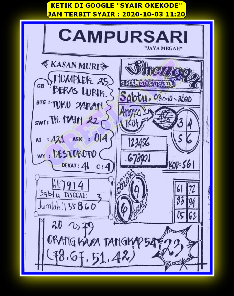 1 New Message Kode Syair Hongkong 3 Oktober 2020 Forum Syair Togel Hongkong Singapura Sydney