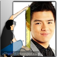 Akihiro Blanco Height - How Tall