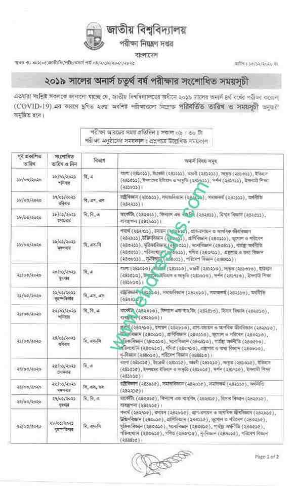 Nu Honours 4th Year Exam Routine 2020