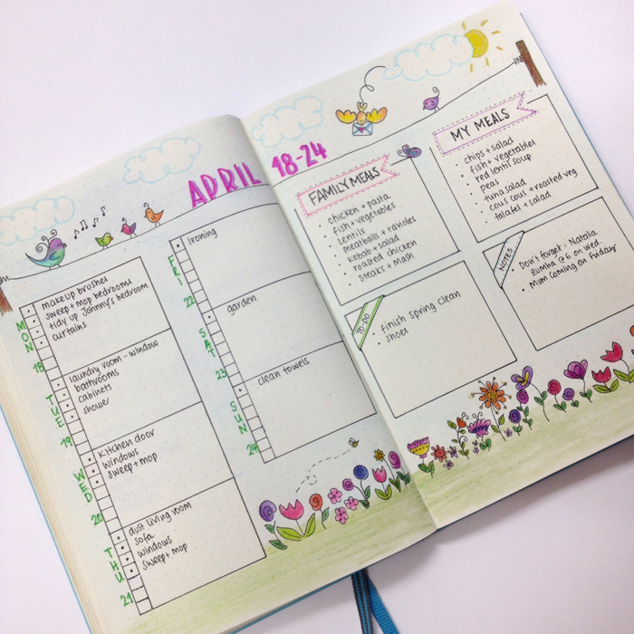 christina77star.co.uk 25 Weekly Spread Ideas for your Bullet Journal