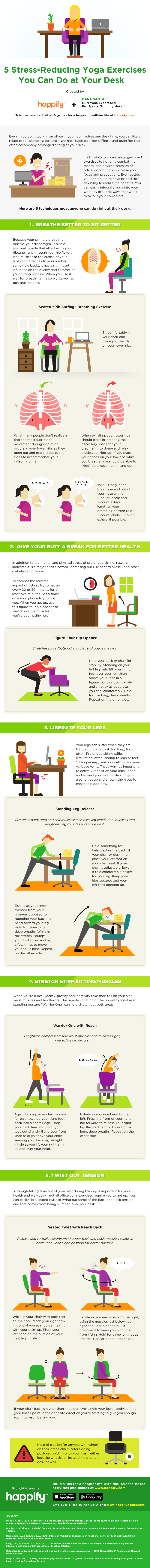 5 Stress Reducing Yoga Exercise You Can Do At Your Desk - #infographic
