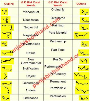 GD-Bist-Court-Steno-Legal-Outlines-12