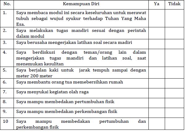 Materi Aktivitas Fisik Dan Pertumbuhan Serta Perkembangan