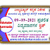 09-09-2021 Daily Current Affairs Quiz in Kannada For All Competitive Exams