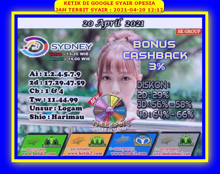 PREDIKSI togel sydney