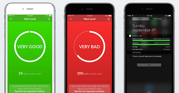 Check the Battery Health Status on Your iPhone, Mac, or Apple Watch