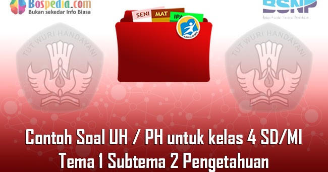 Lengkap Contoh Soal UH / PH untuk kelas 4 SD/MI Tema 1