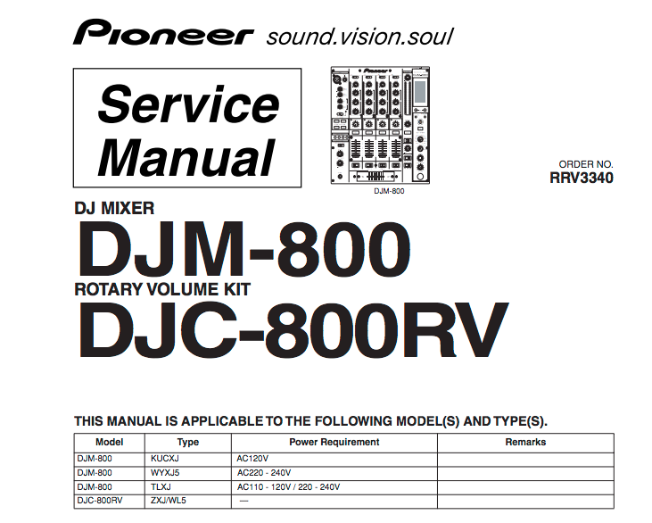 SoundStoreXL: Pioneer service manual