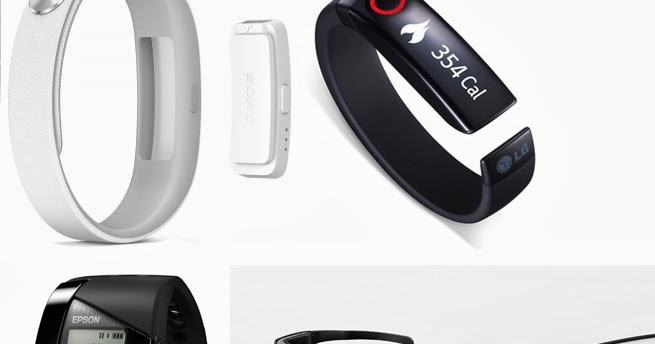 Techvedic | Tech reviews | Products: Android for Wearables by Google