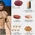 How To Build Muscle Fast on A Budget: Top 7 Cheapest Sources of Protein