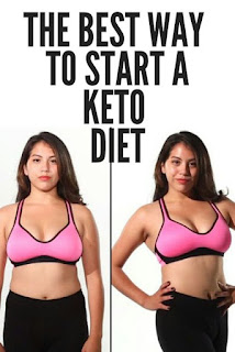 A Complete Keto Diet Guide For Beginners - The Best Weight Loss