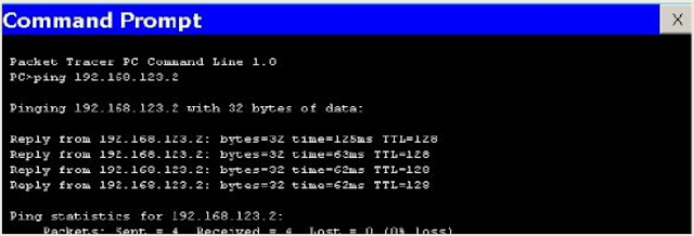 Membuat Jaringan Sederhana di Cisco Packet Tracer Membuat Jaringan Sederhana di Cisco Packet Tracer