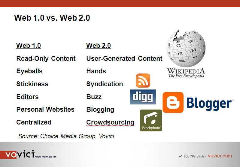 Dkbm web 1.0 policyinfo. Web 1.0 сайты. Сайты эпохи web 1.0. Web 2.0 сайты. Веб 1.0 и веб 2.0.