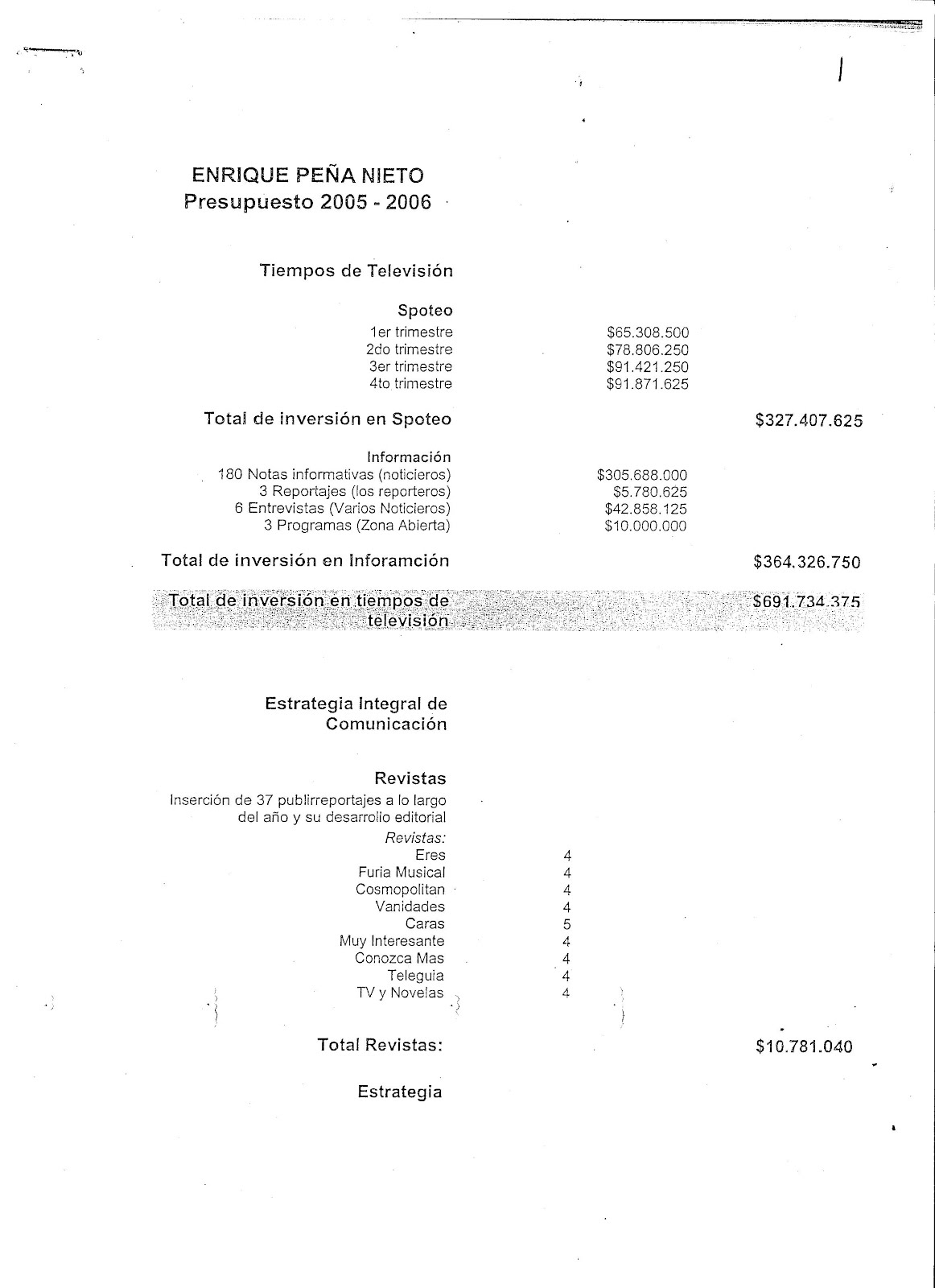 Resume summary examples image