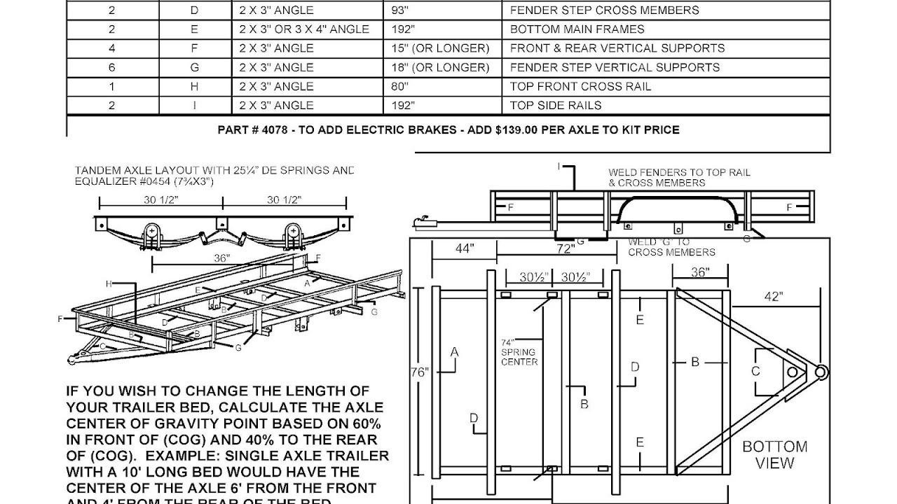 Single Axle Boat Trailer Weight Boat Choices