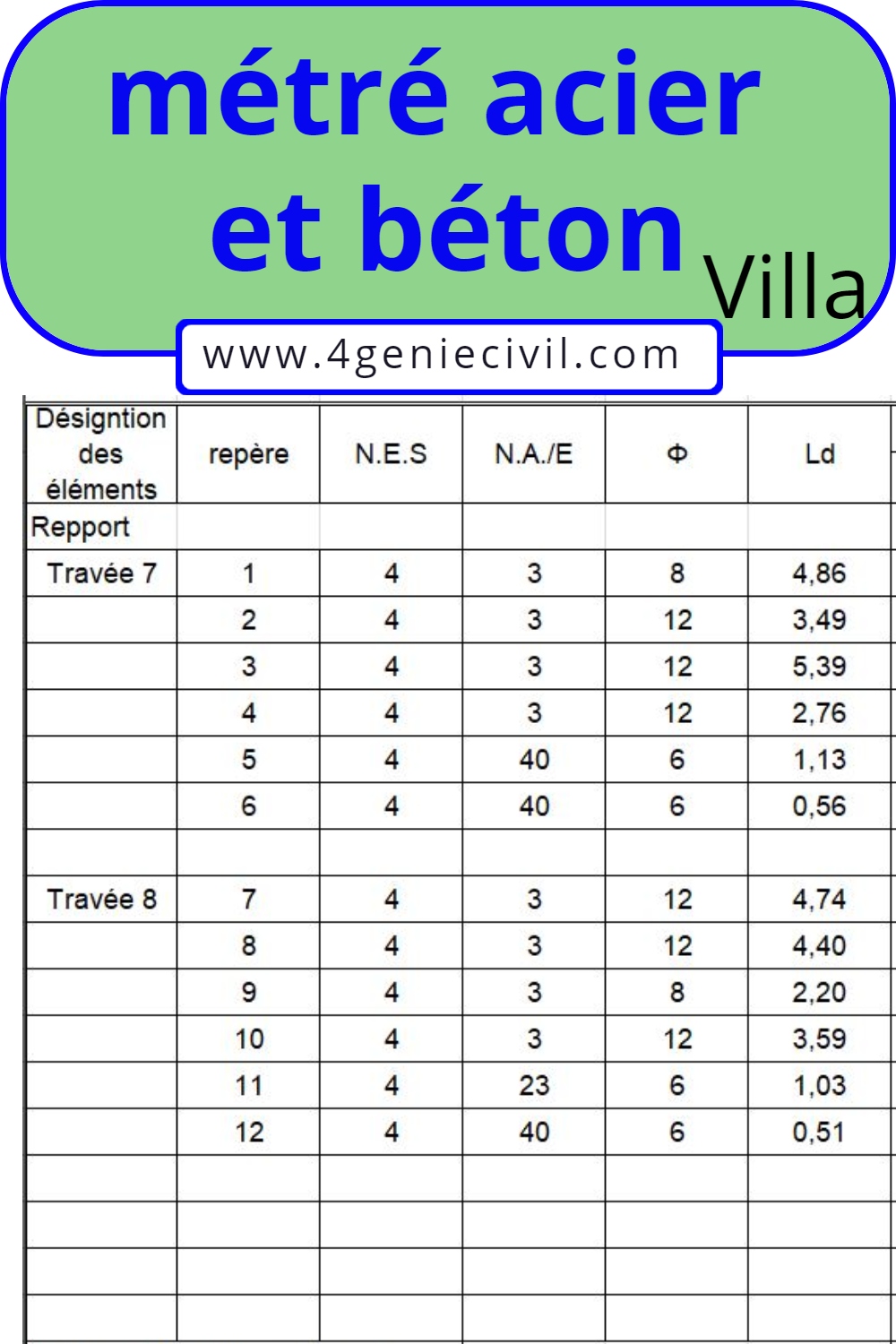 exemple de modèle métré bâtiment avec excel