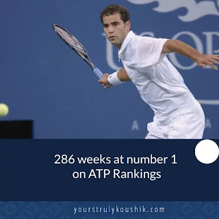Pete Sampras's number of weeks at no 1 on ATP rankings Pete Sampras's number of weeks at no 1 on ATP rankings