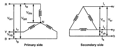 Circuit Diagram Of Star Delta Transformer - Home Wiring Diagram