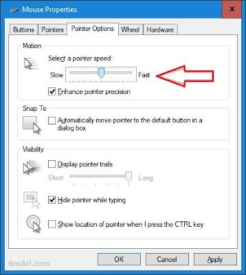 Mouse Lambat Bergerak dan Cara Mempercepatnya