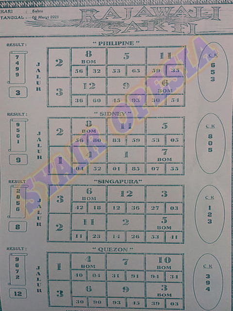 forum syair sgp