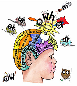 Secret Stories® Phonics Cracking the Reading Code with the Brain in Mind #BrainREAD Secret Stories® Phonics Cracking the Reading Code with the Brain in Mind #BrainREAD