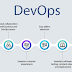 Implementing DevOPS Solutions and Practices Using 300-910 Exams Dumps