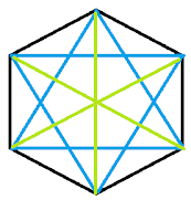 nine hexagon diagonals
