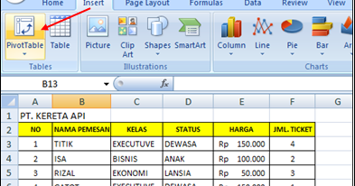 Latihan Soal Excel Pivot Tabel