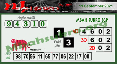 Mbah Sukro Sgp Sabtu