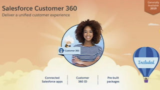 Salesforce Customer 360 - Holger Mueller Constellation Research