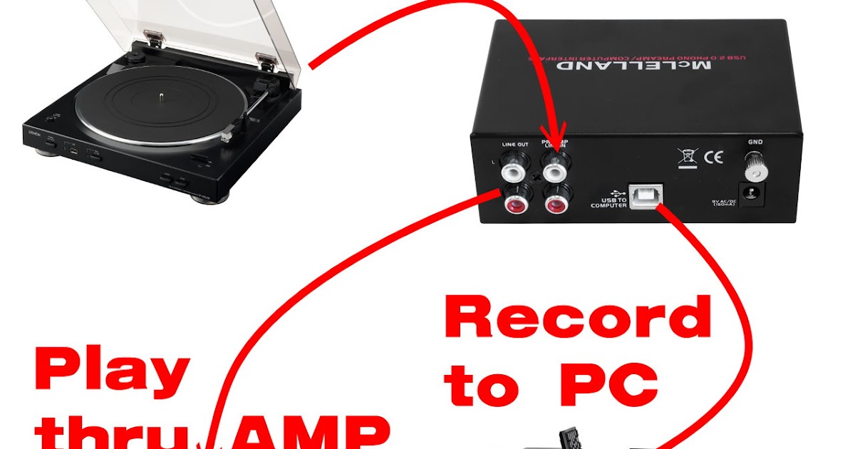 How to Connect a Turntable to a PC?