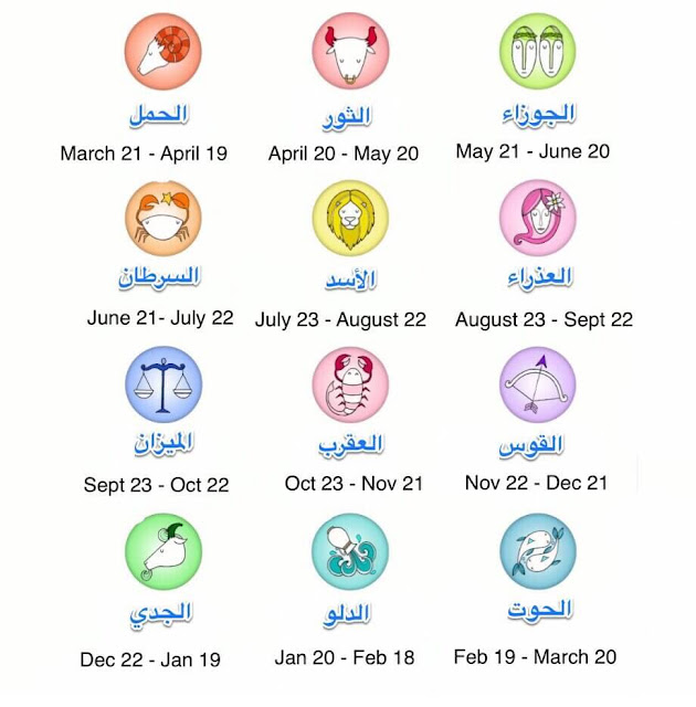 الابراج الاكثر حظا فى 2019 - حكاياتنا
