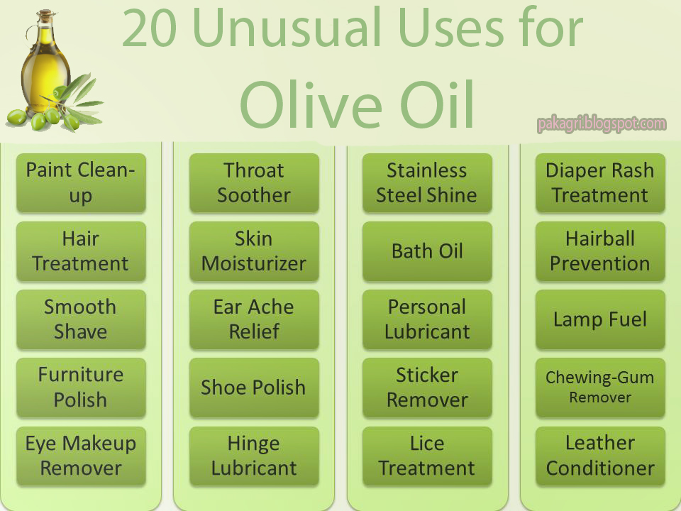 Is unusual to use. Windex antifrizi nkarner. Is unusual to use. Thermicare sanitizer. Se electronics dm1.