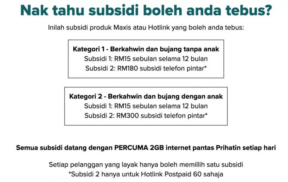 Hotlink jaringan prihatin 2021