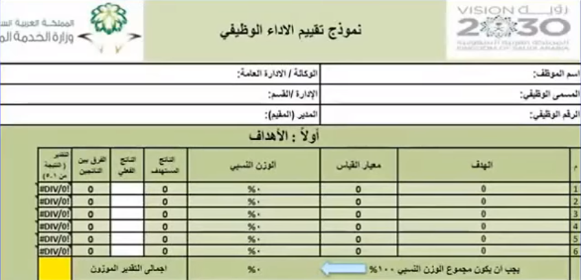 الاداء الوظيفي الجديد