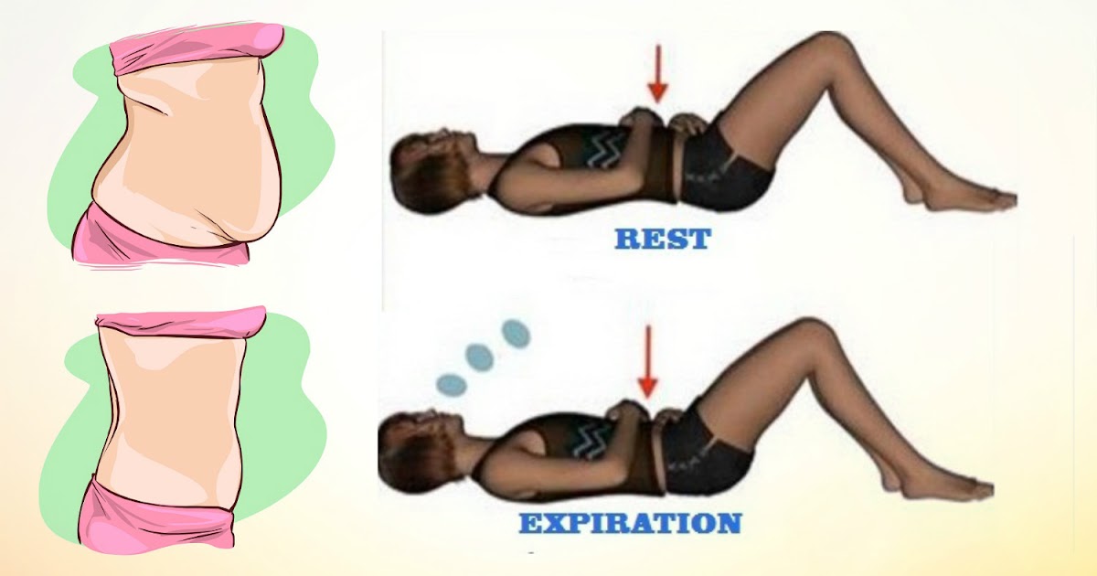 Awesome Quotes: ‘IRON BELLY’ EXERCISE REDUCES 14 Pounds In 3 Weeks