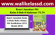 28++ Kunci jawaban agama halaman 31 kelas 6 ideas