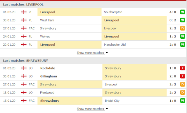 12BET Nhận định Liverpool vs Shrewsbury, 2h45 ngày 5/2 - FA Cup Liverpool3