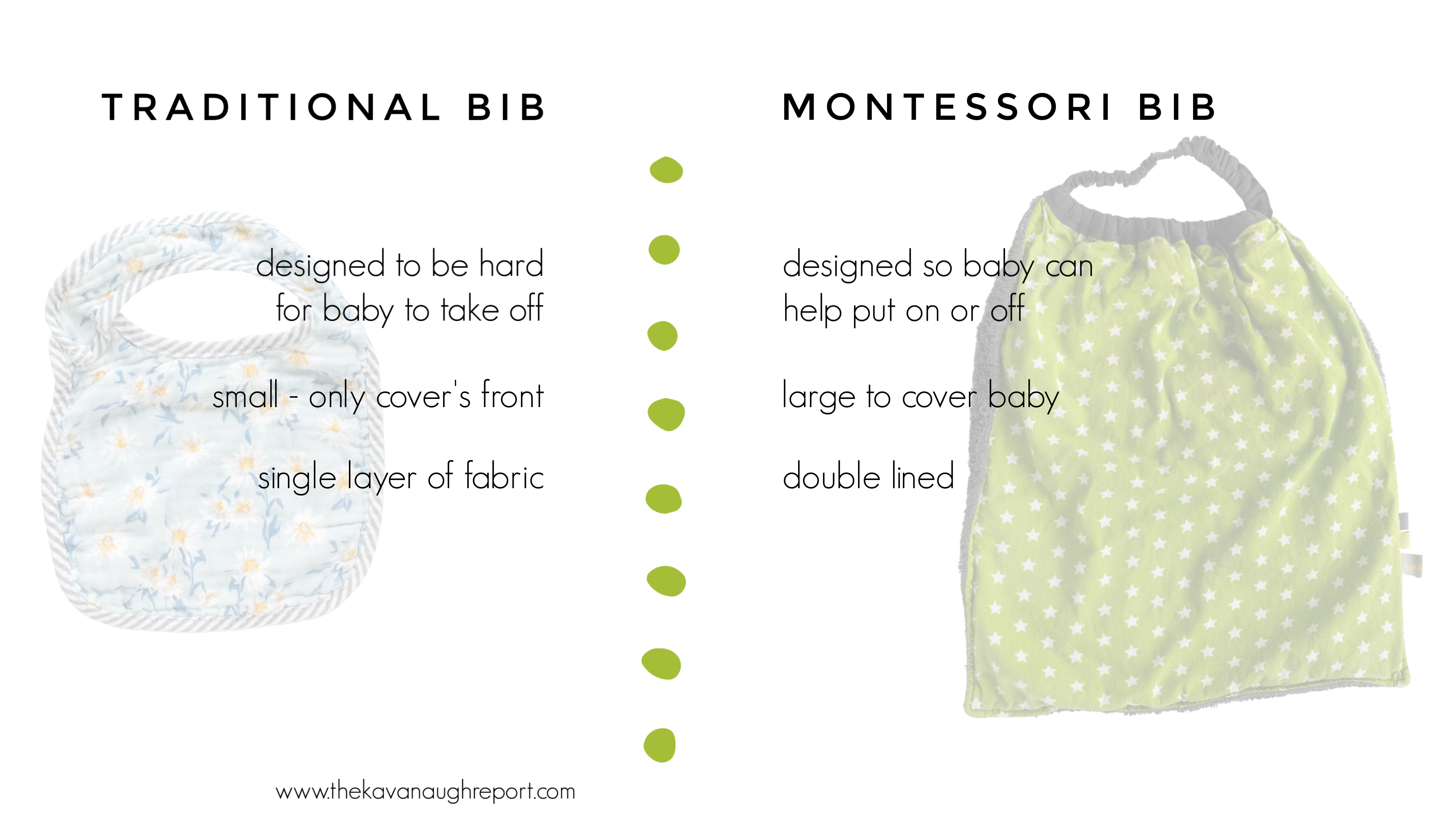 Montessori Baby Bibs