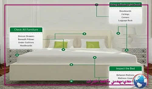 كهرباء في فراش النوم